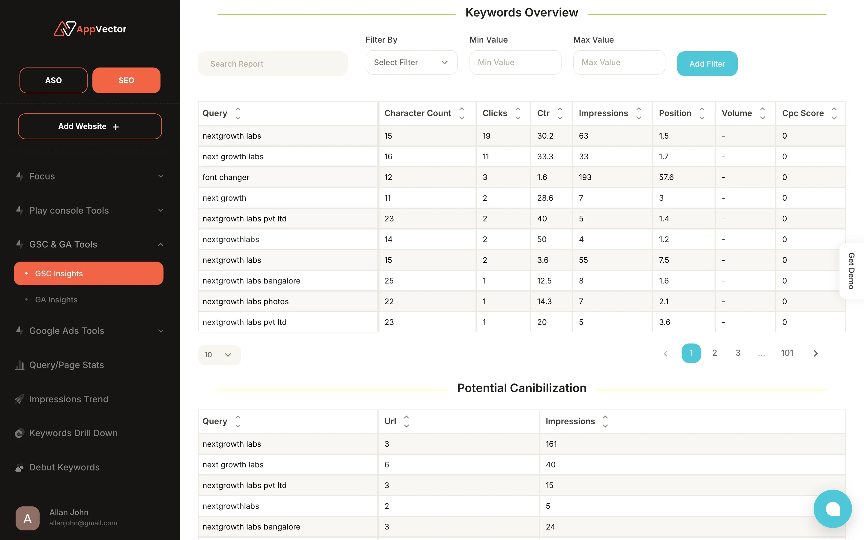 Appvector